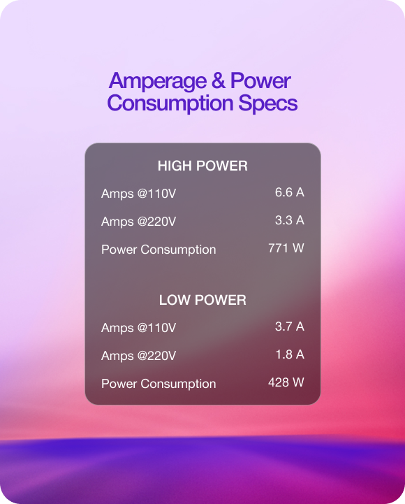 BIOMAX-PRO-NANO-+-GRANDE_2