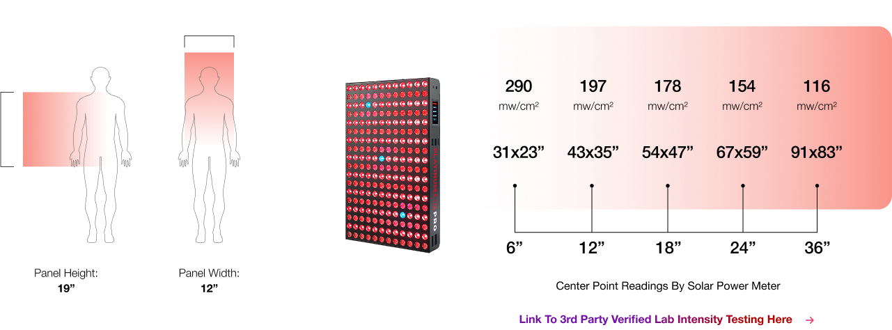 BIOMAX PRO MIDI image